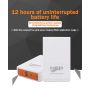 Повербанк для роутера Mini UPS NEP QX-600 10400mAh, 25W, 5V/9V/12V 