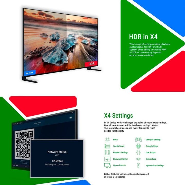 Ugoos X4Q Cube 2/16 - Купить смарт тв приставку. Цена на android tv box